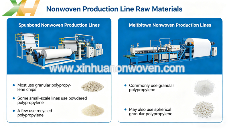 non woven fabric suppliers